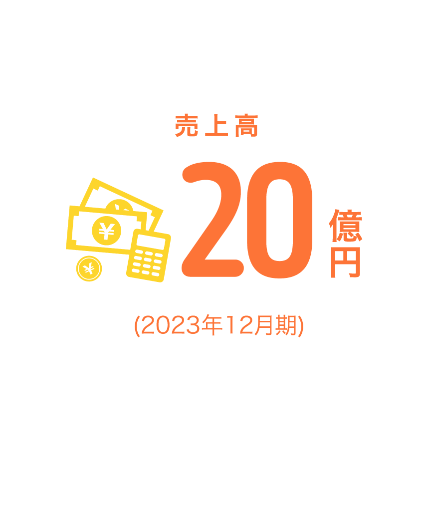 売上高